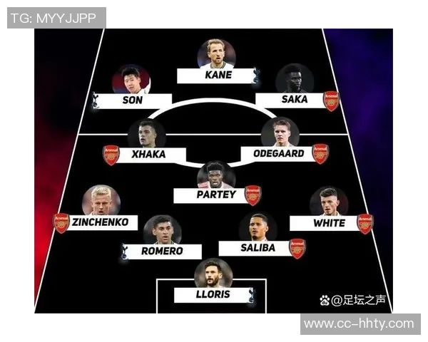 英超十大队友争议时刻回顾孙兴慜与洛里本怀特与津琴科上榜